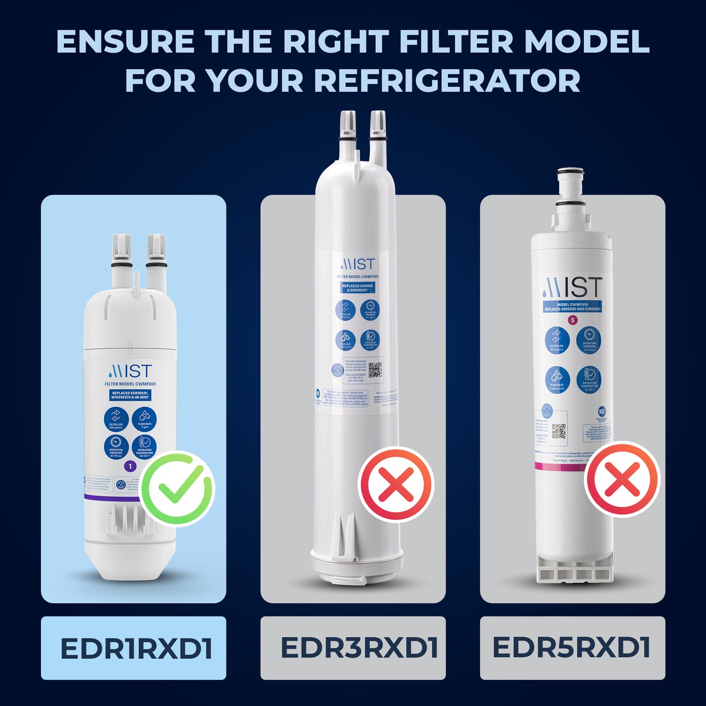 Mist EDR1RXD1 Water Filter Replacement