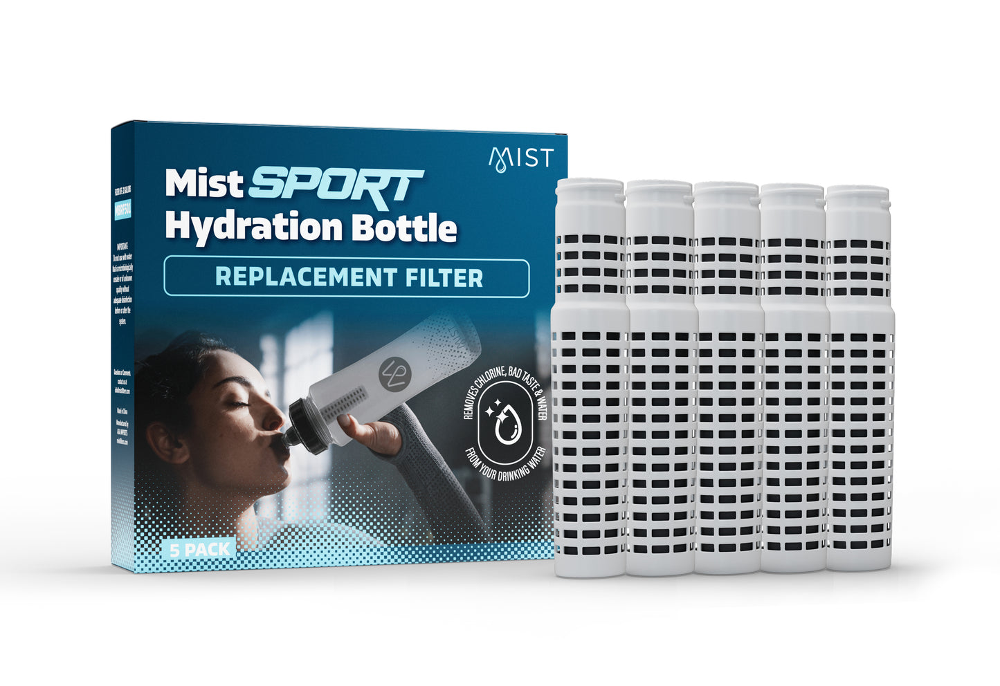 Replacement Filter For Sports Water Bottle